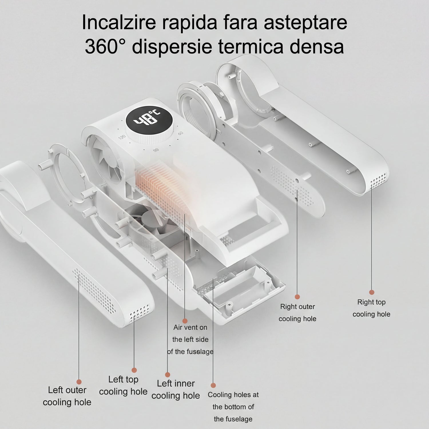 Infografic tehnologic uscător electric - dispersie termică 360 grade